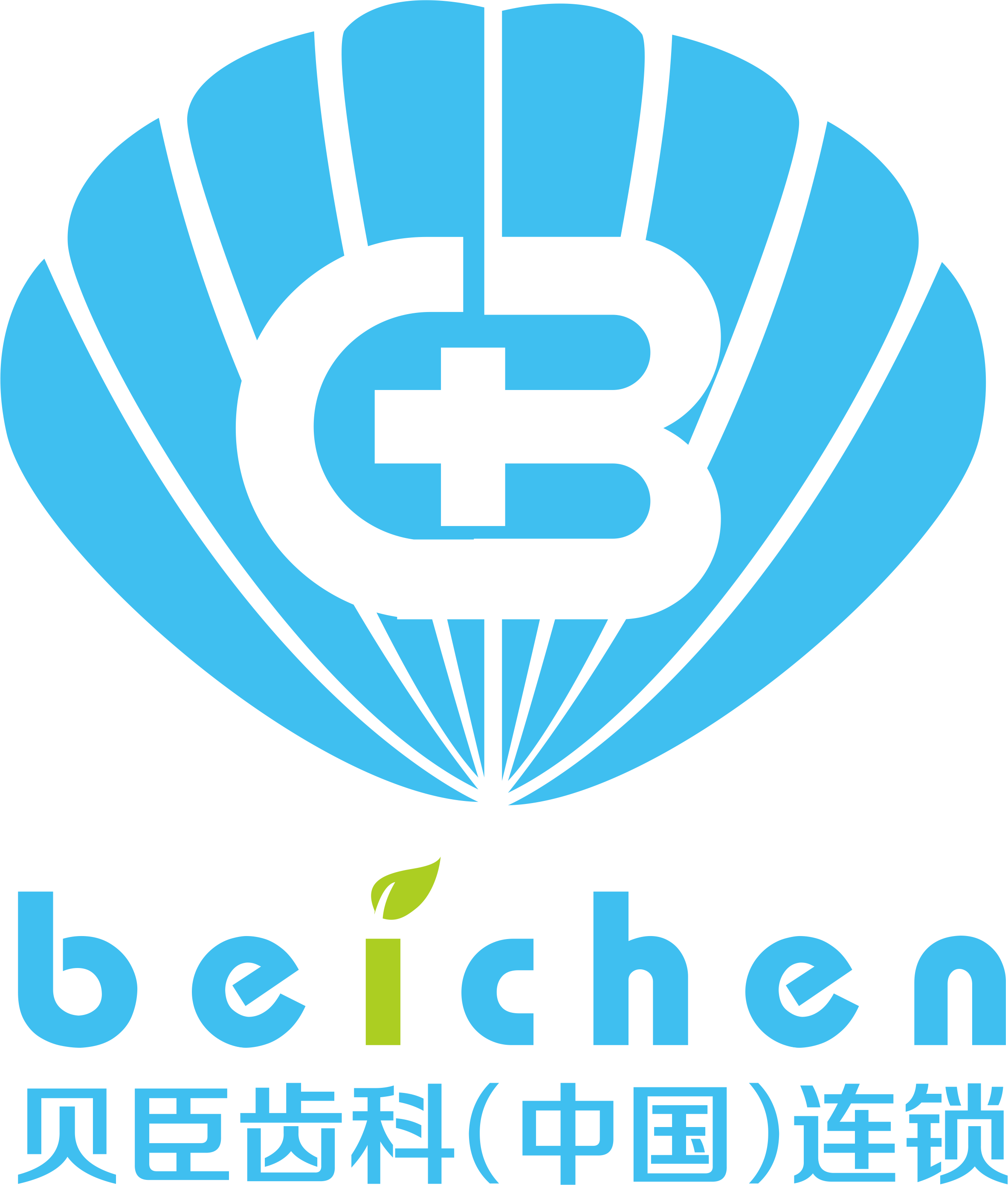 福州爱尚贝臣口腔门诊部有限公司